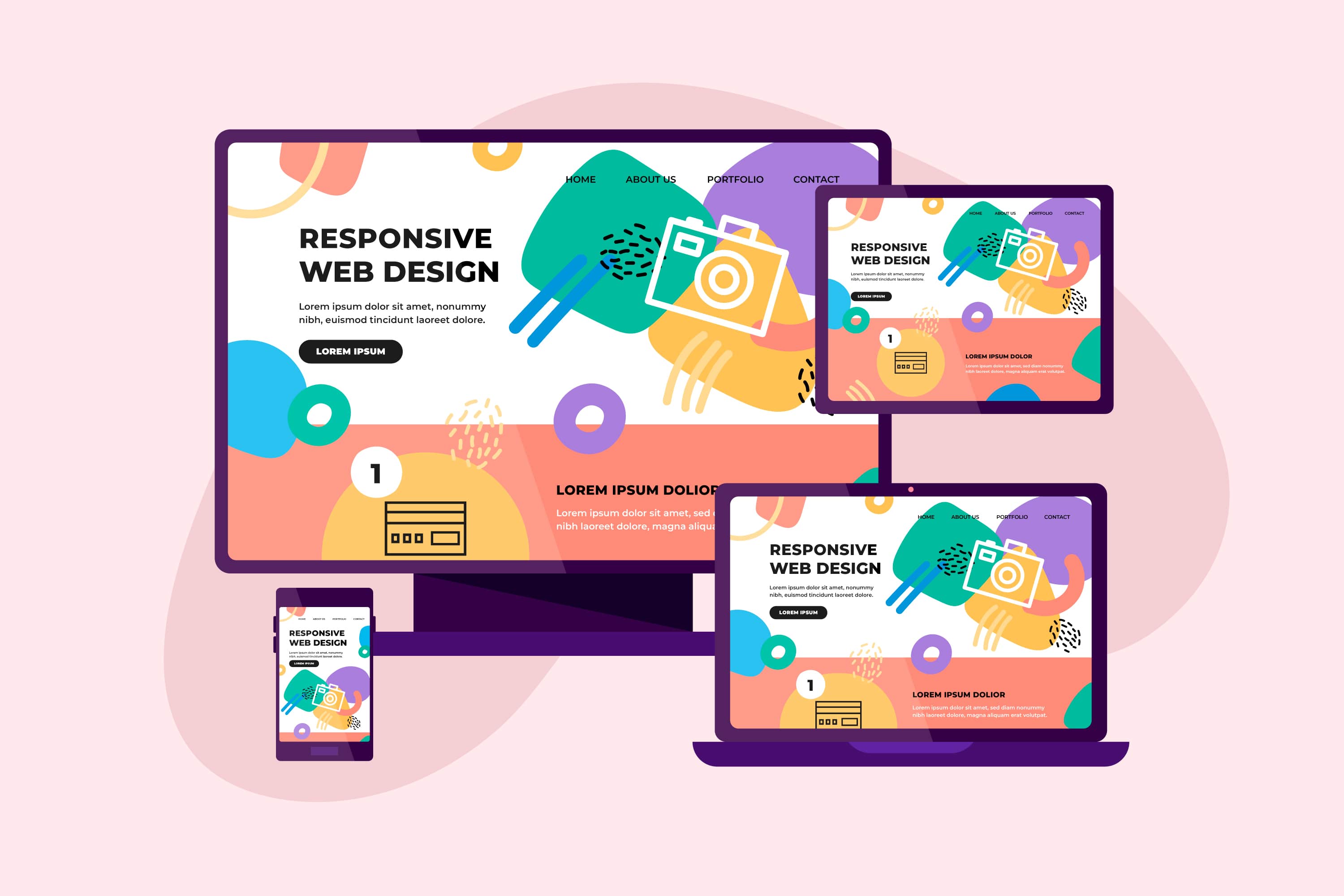 Responsive Web Design: ทำไมมันถึงสำคัญสำหรับแสดงบนเว็บไซต์